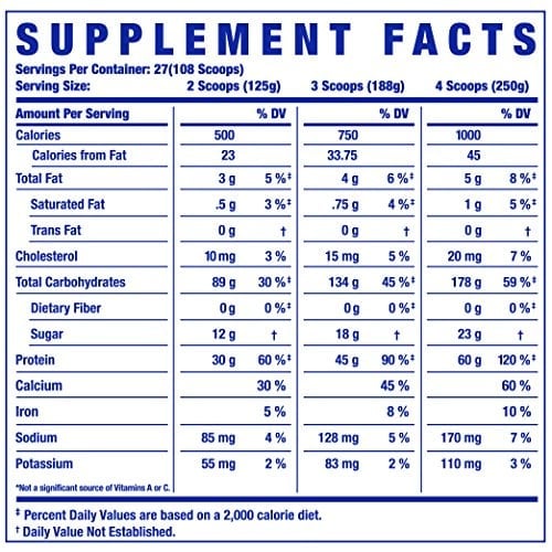 Nutrition label 1