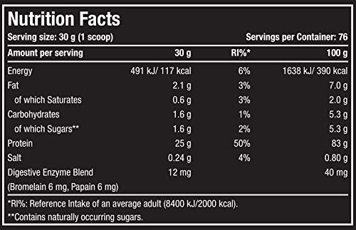 Nutrition label 1