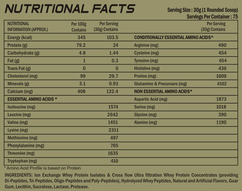 Nutrition label 1