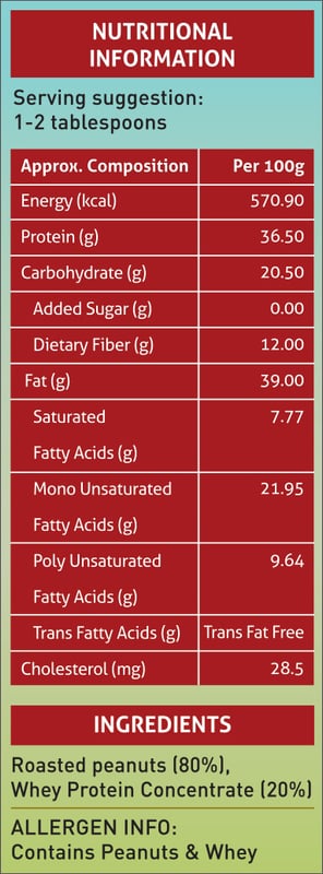 Nutrition label 1