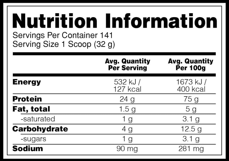 Nutrition label 1