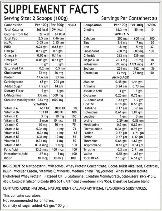 Nutrition label 1