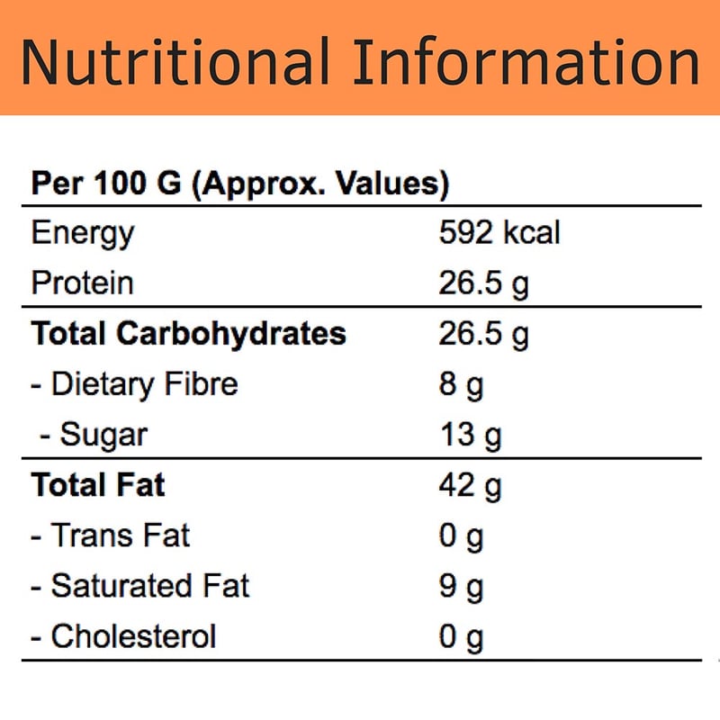 Nutrition label 1
