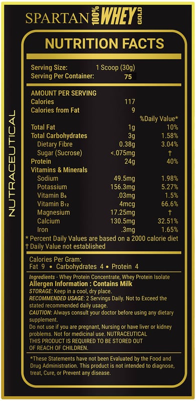 Nutrition label 1