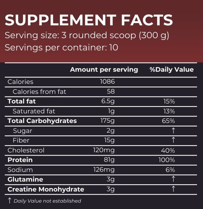 Nutrition label 1