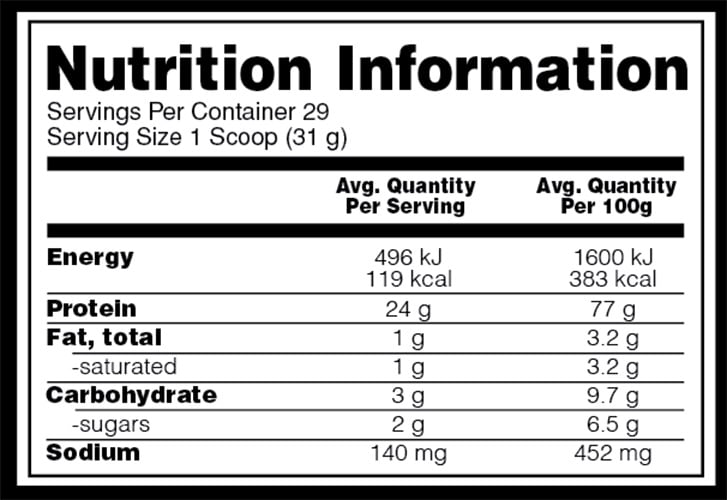 Nutrition label 1