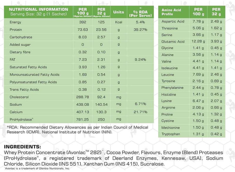 Nutrition label 1