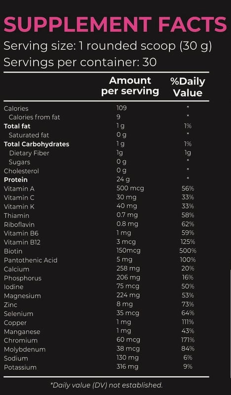 Nutrition label 1