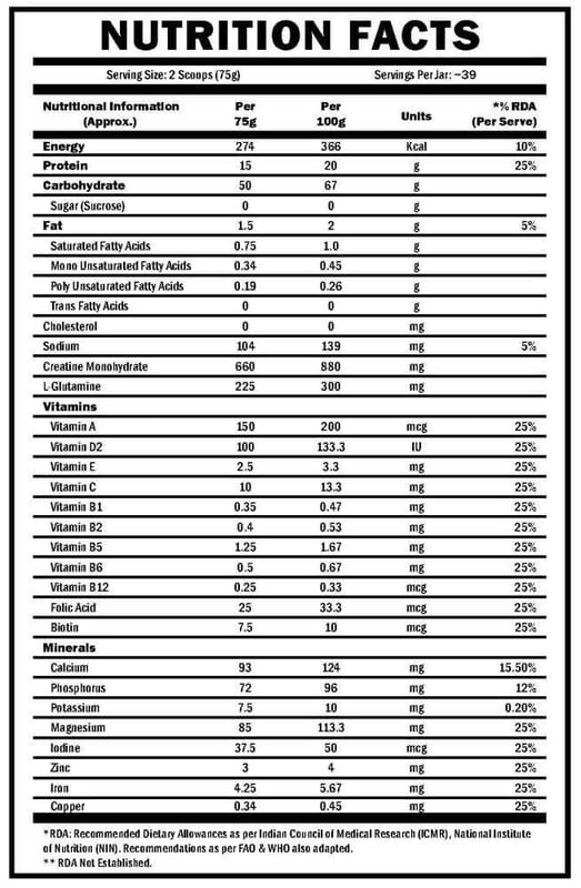 Nutrition label 1