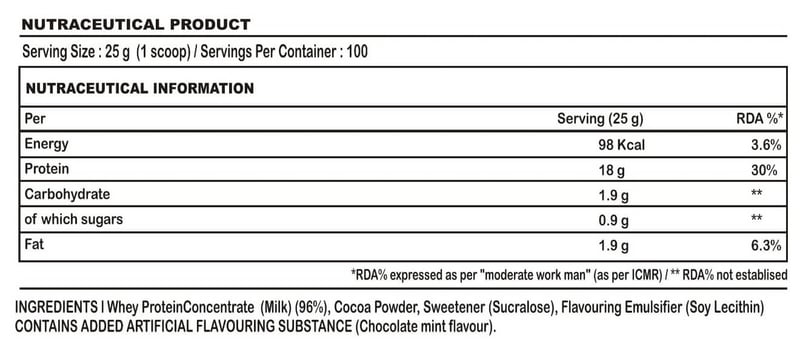 Nutrition label 1