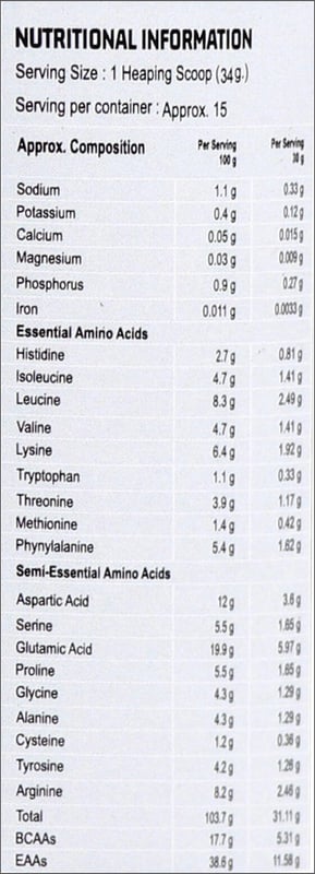 Nutrition label 1