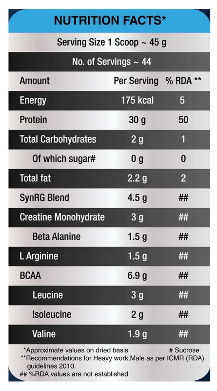 Nutrition label 1