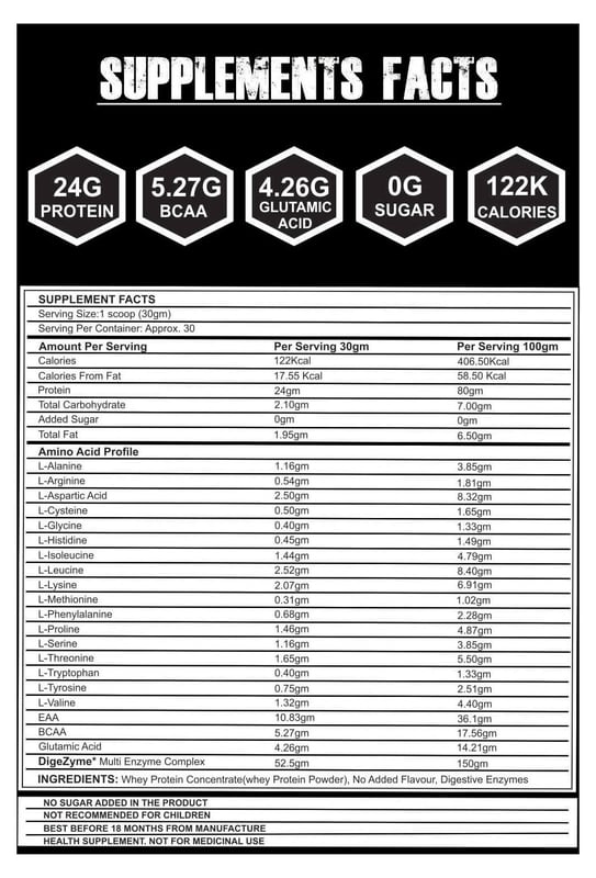 Nutrition label 1