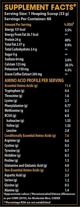 Nutrition label 1