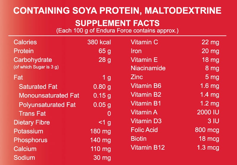 Nutrition label 1