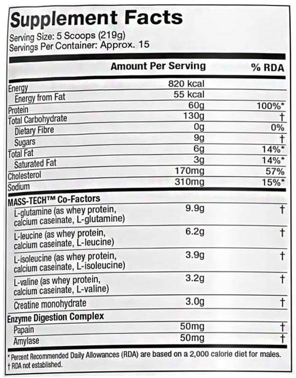 Nutrition label 1