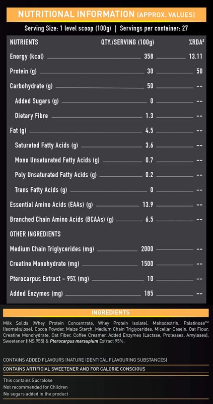 Nutrition label 1