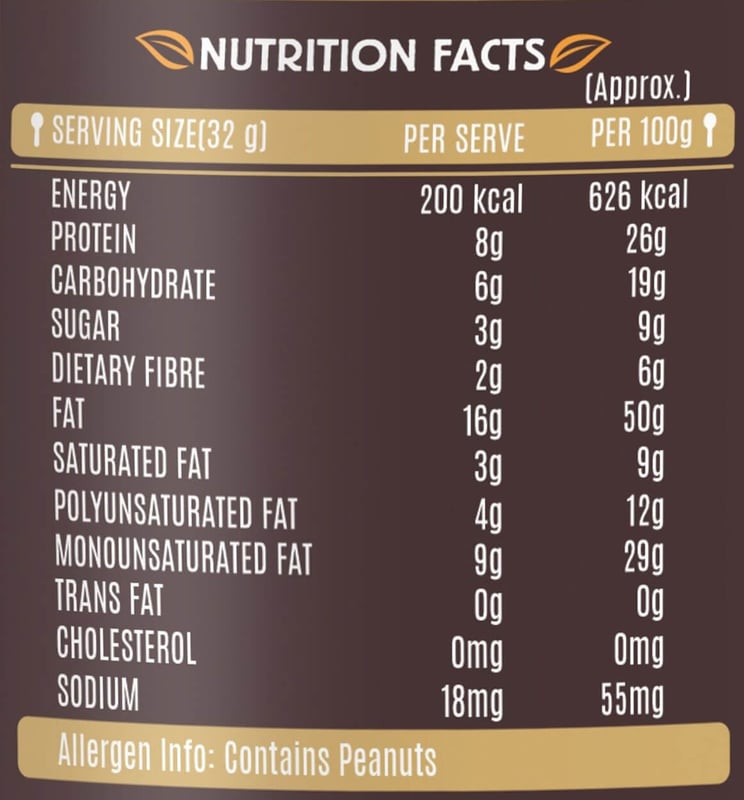 Nutrition label 1