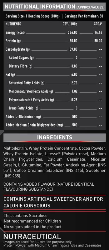 Nutrition label 1