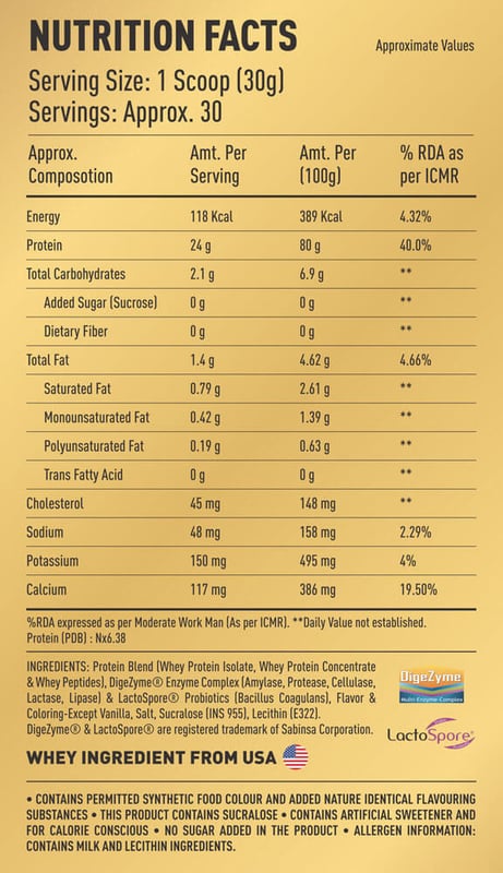 Nutrition label 1