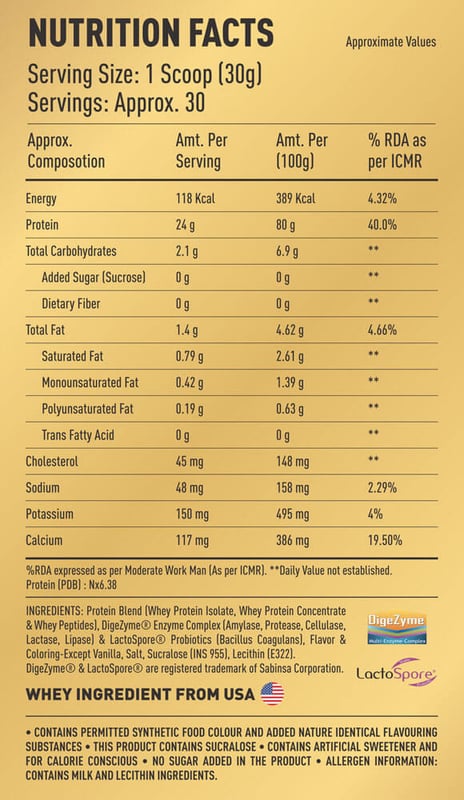 Nutrition label 1