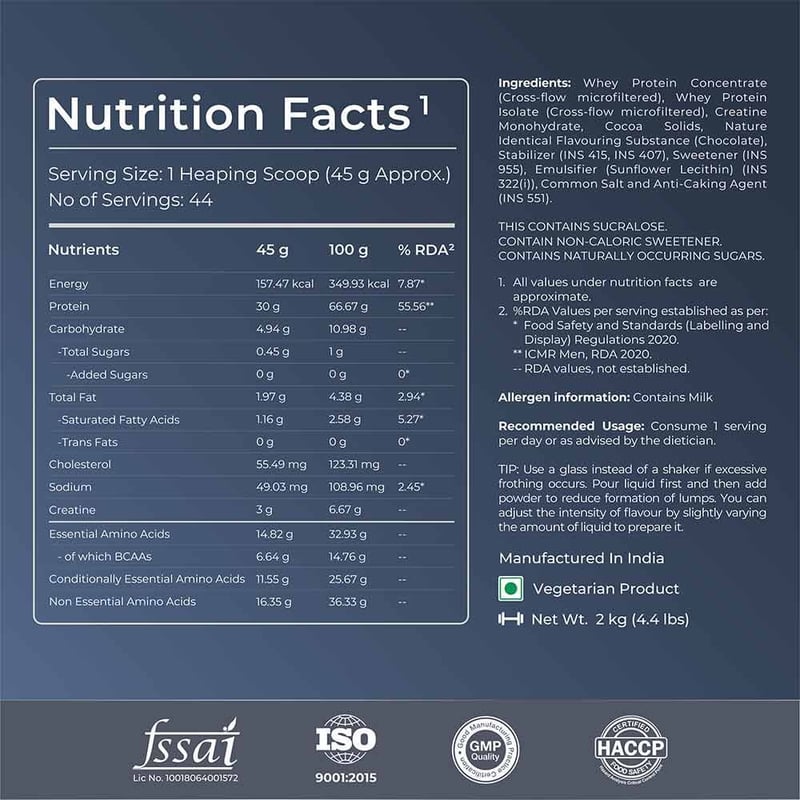 Nutrition label 1