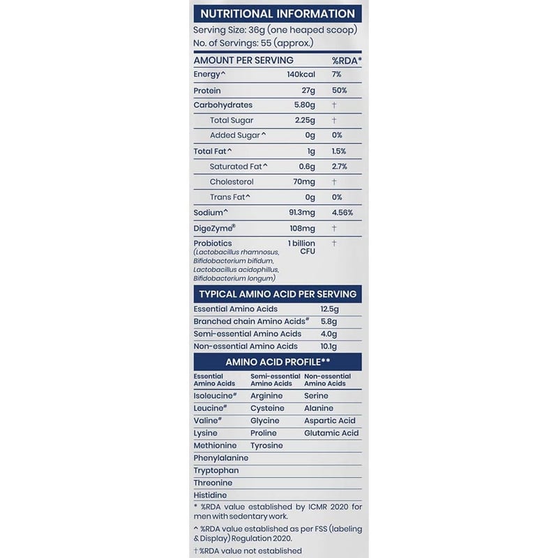 Nutrition label 1