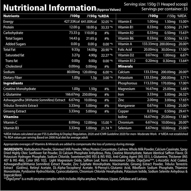 Nutrition label 1