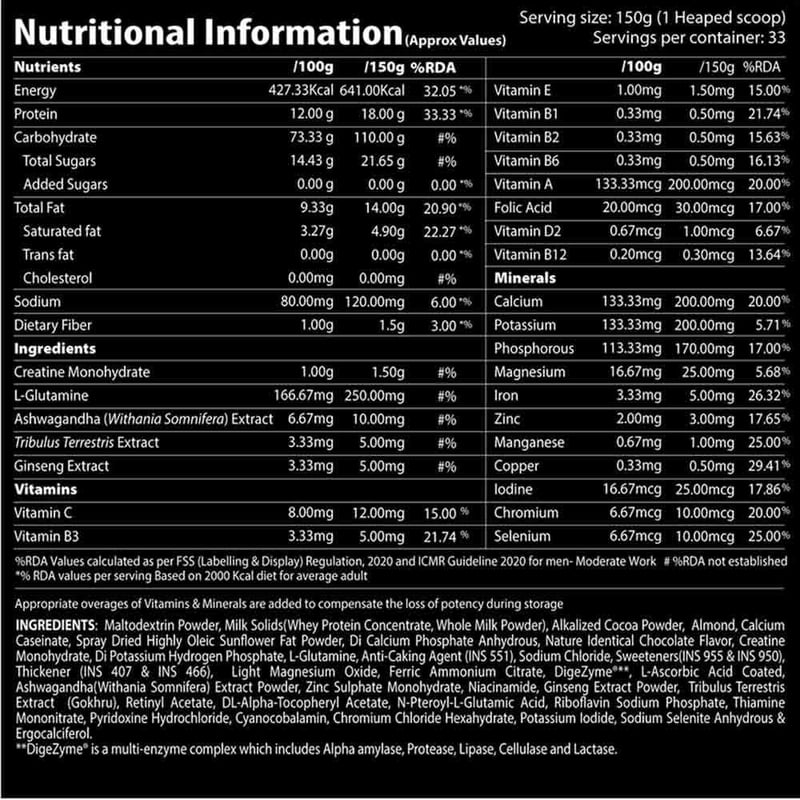 Nutrition label 1