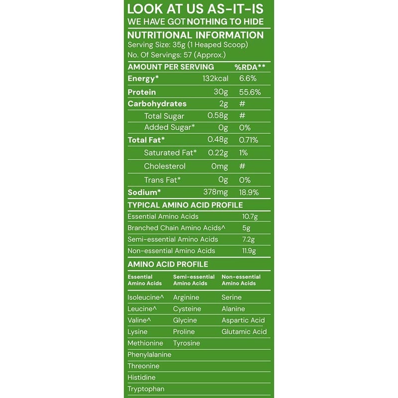 Nutrition label 1