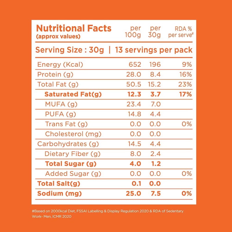 Nutrition label 1