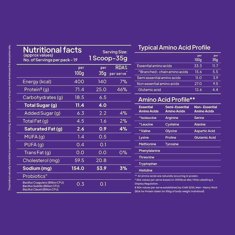 Nutrition label 1