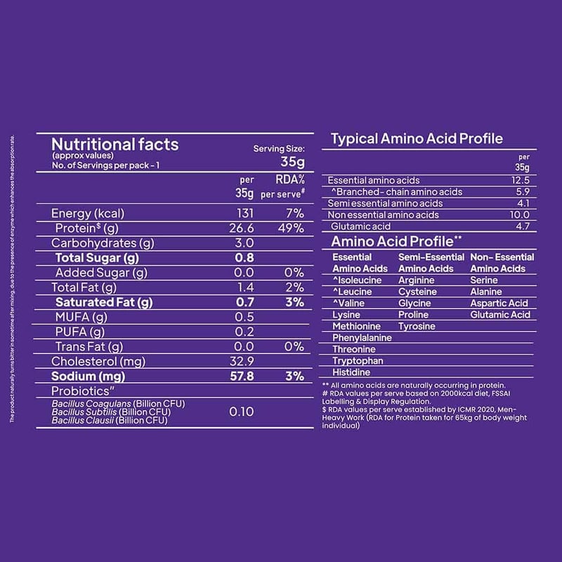 Nutrition label 1