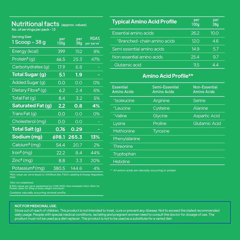 Nutrition label 1