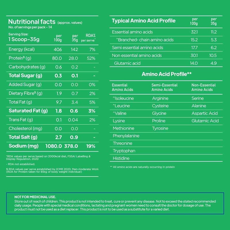 Nutrition label 1