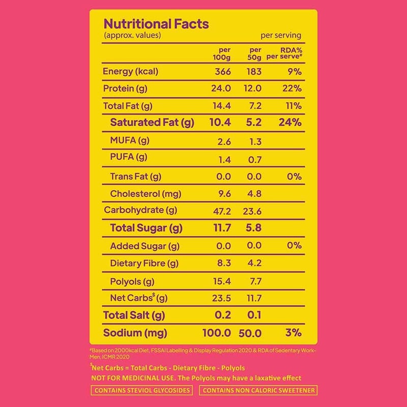 Nutrition label 1