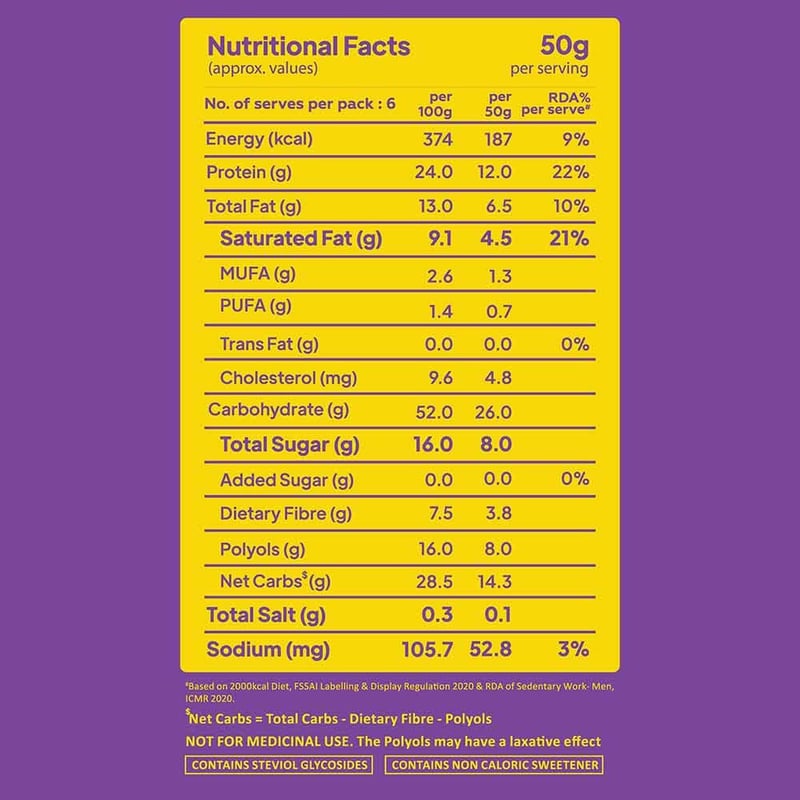 Nutrition label 1