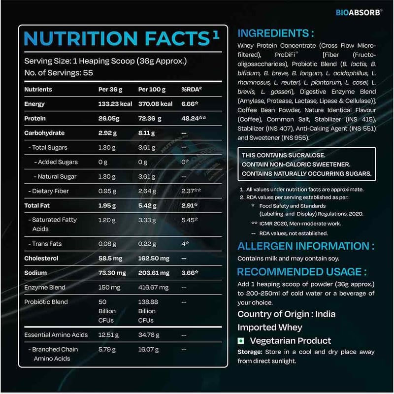 Nutrition label 1