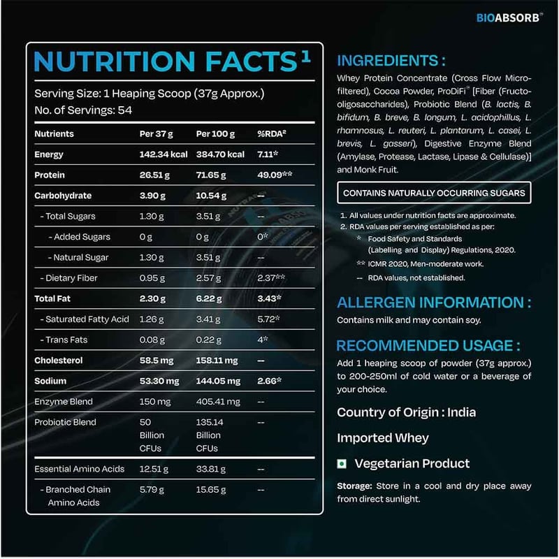 Nutrition label 1