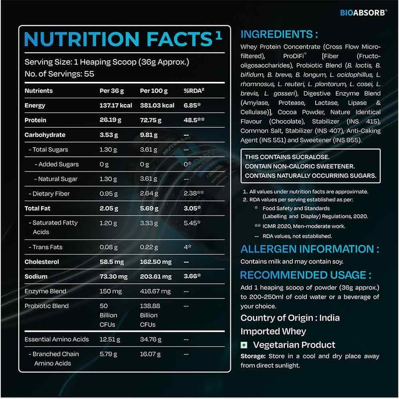Nutrition label 1