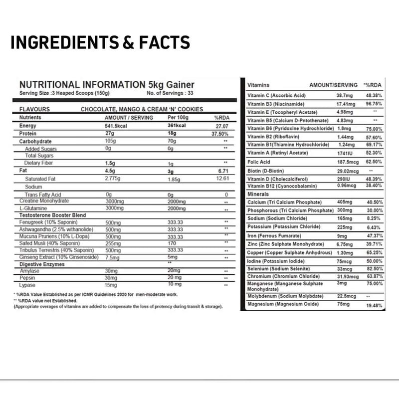 Nutrition label 1