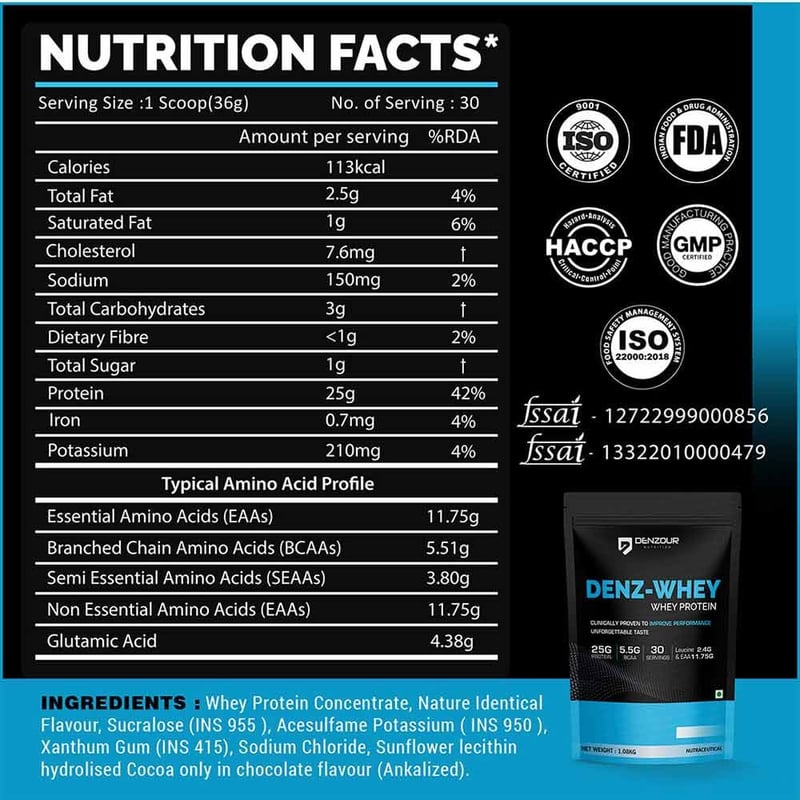 Nutrition label 1