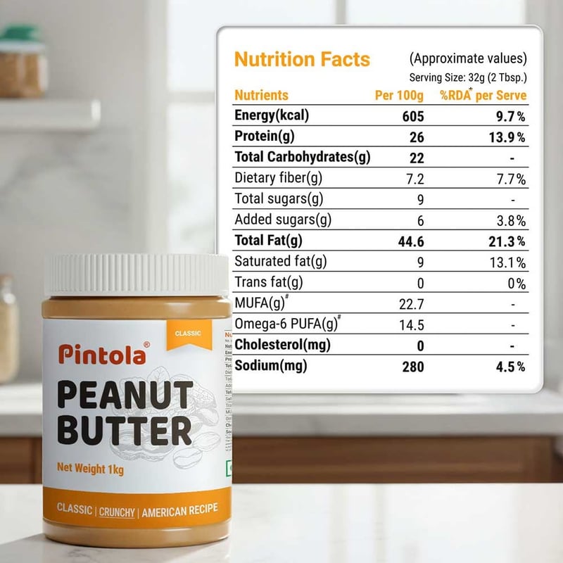 Nutrition label 1