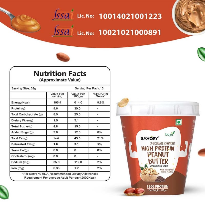 Nutrition label 1