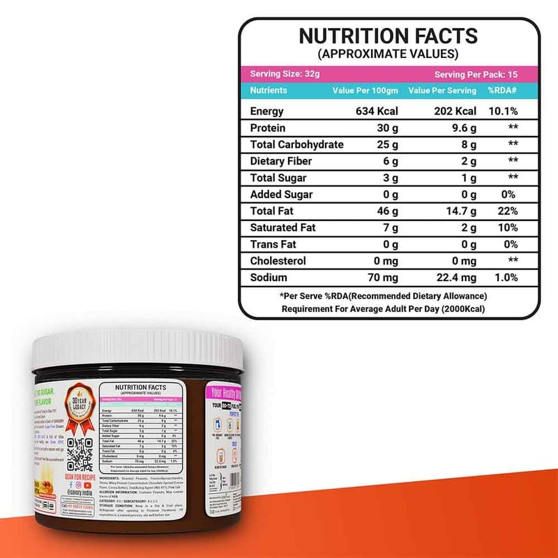 Nutrition label 1