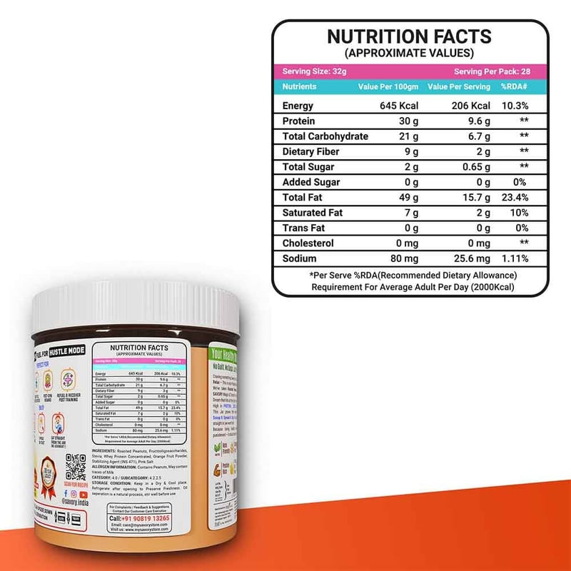 Nutrition label 1