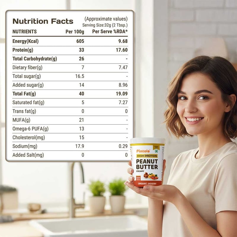Nutrition label 1