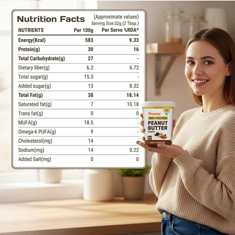 Nutrition label 1