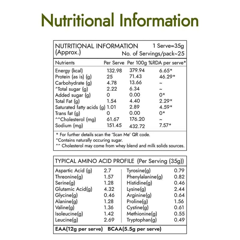 Nutrition label 1