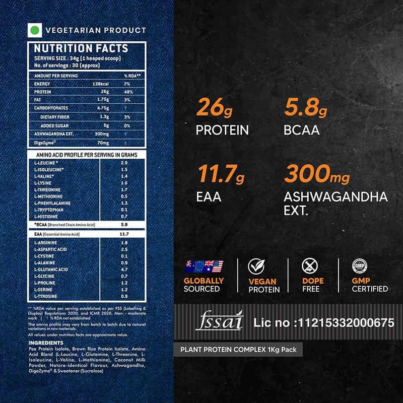 Nutrition label 1